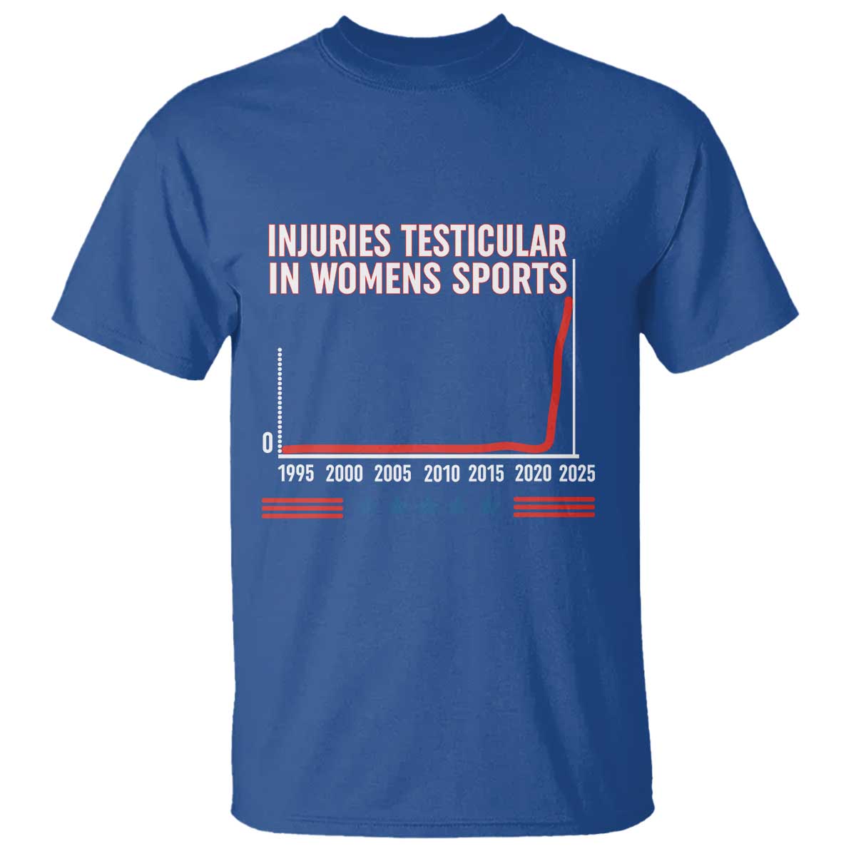Testicular Injuries in Womens Sports Satirical Graphic T Shirt Dark Humor with Controversial Commentary TS02 Royal Blue Print Your Wear