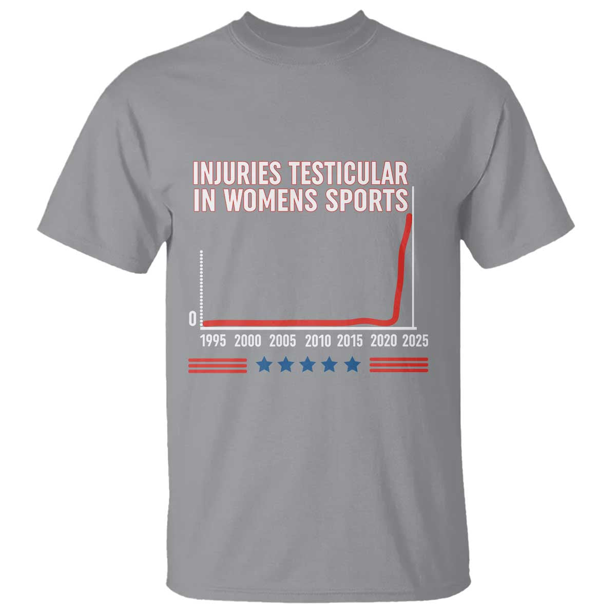 Testicular Injuries in Womens Sports Satirical Graphic T Shirt Dark Humor with Controversial Commentary TS02 Sport Gray Print Your Wear