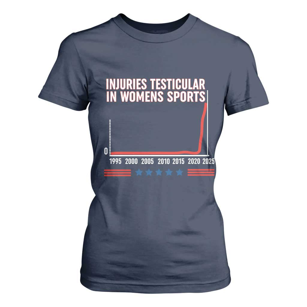 Testicular Injuries in Womens Sports Satirical Graphic T Shirt For Women Dark Humor with Controversial Commentary TS02 Navy Print Your Wear
