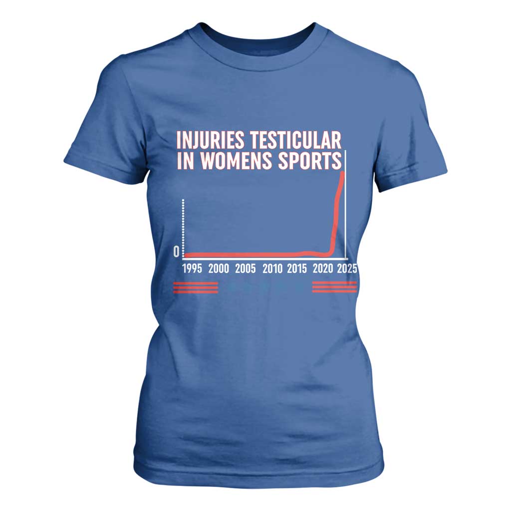 Testicular Injuries in Womens Sports Satirical Graphic T Shirt For Women Dark Humor with Controversial Commentary TS02 Royal Blue Print Your Wear