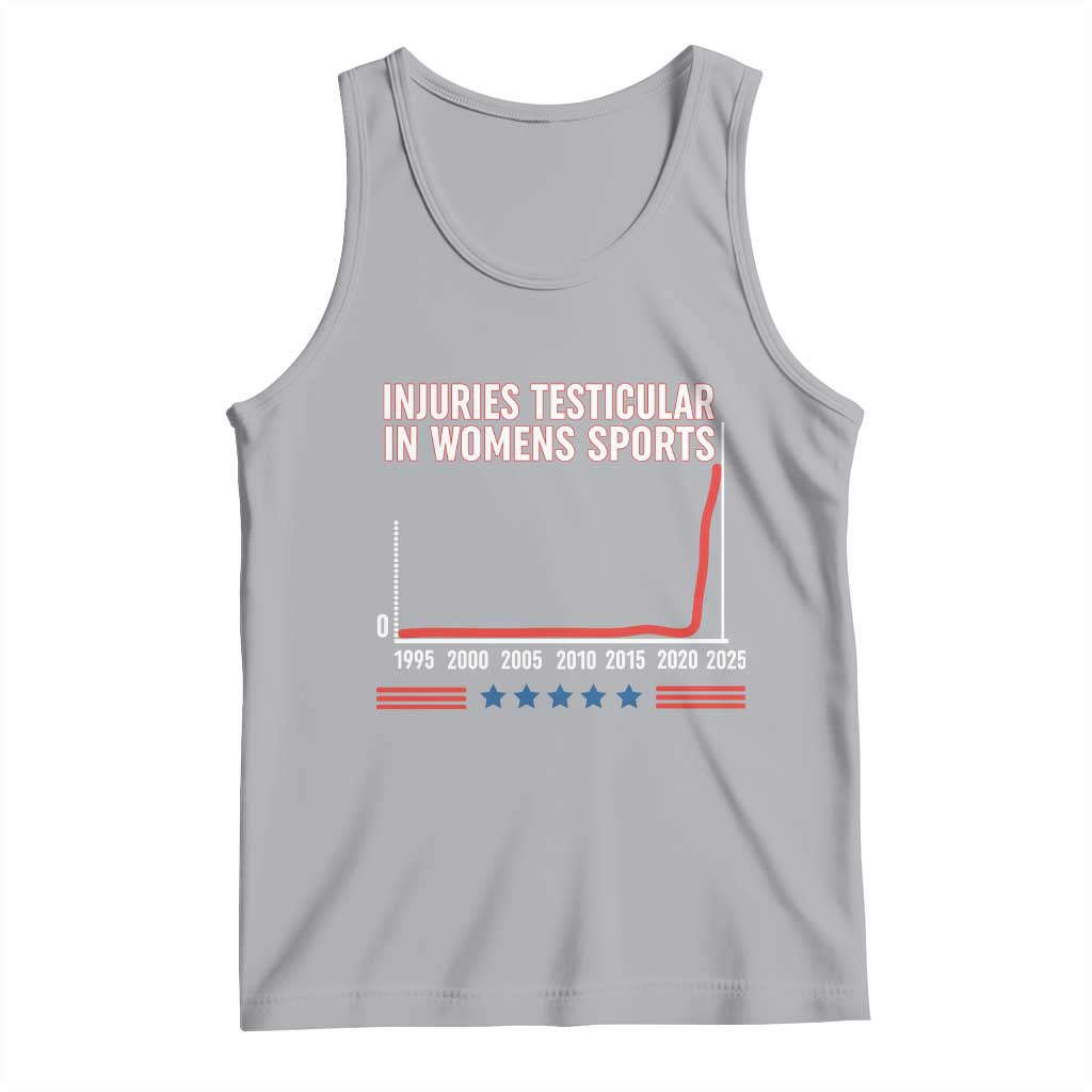 Testicular Injuries in Womens Sports Satirical Graphic Tank Top Dark Humor with Controversial Commentary TS02 Athletic Heather Print Your Wear