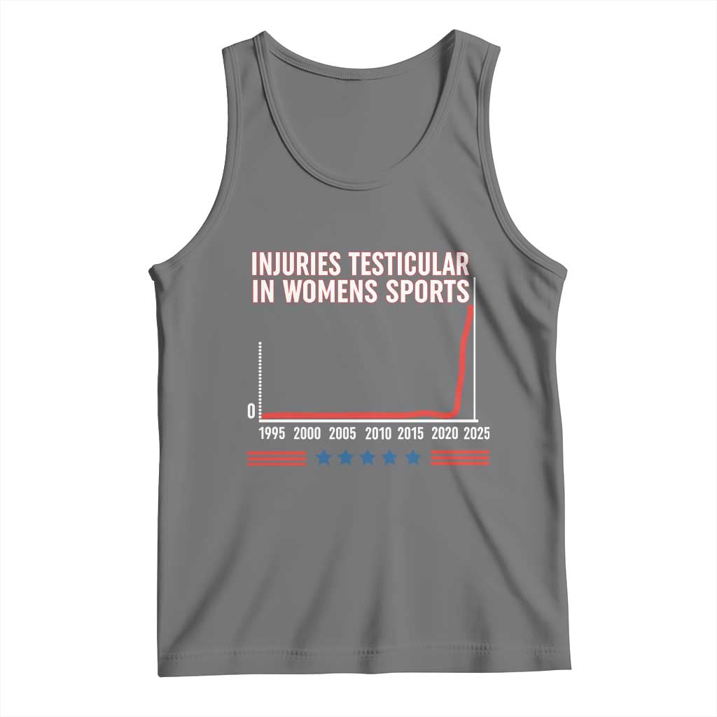 Testicular Injuries in Womens Sports Satirical Graphic Tank Top Dark Humor with Controversial Commentary TS02 Black Heather Print Your Wear