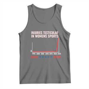 Testicular Injuries in Womens Sports Satirical Graphic Tank Top Dark Humor with Controversial Commentary TS02 Black Heather Print Your Wear