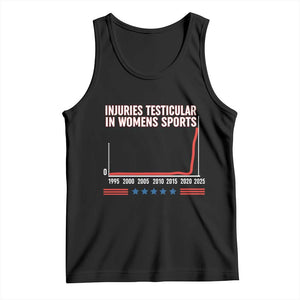 Testicular Injuries in Womens Sports Satirical Graphic Tank Top Dark Humor with Controversial Commentary TS02 Black Print Your Wear