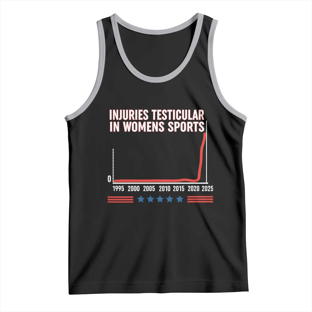 Testicular Injuries in Womens Sports Satirical Graphic Tank Top Dark Humor with Controversial Commentary TS02 Black Athletic Heather Print Your Wear