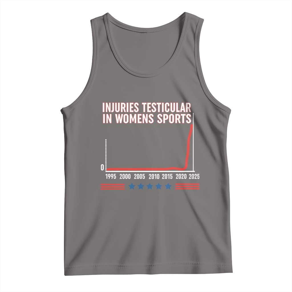 Testicular Injuries in Womens Sports Satirical Graphic Tank Top Dark Humor with Controversial Commentary TS02 Deep Heather Print Your Wear