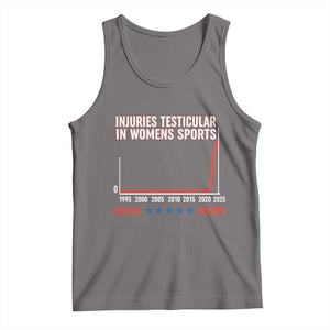 Testicular Injuries in Womens Sports Satirical Graphic Tank Top Dark Humor with Controversial Commentary TS02 Deep Heather Print Your Wear