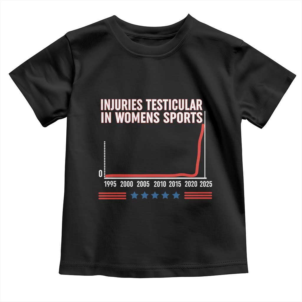 Testicular Injuries in Womens Sports Satirical Graphic Toddler T Shirt Dark Humor with Controversial Commentary TS02 Black Print Your Wear