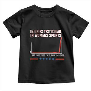 Testicular Injuries in Womens Sports Satirical Graphic Toddler T Shirt Dark Humor with Controversial Commentary TS02 Black Print Your Wear