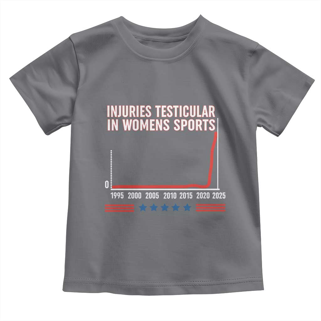 Testicular Injuries in Womens Sports Satirical Graphic Toddler T Shirt Dark Humor with Controversial Commentary TS02 Charcoal Print Your Wear