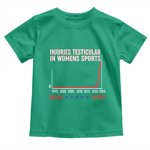 Testicular Injuries in Womens Sports Satirical Graphic Toddler T Shirt Dark Humor with Controversial Commentary TS02 Irish Green Print Your Wear