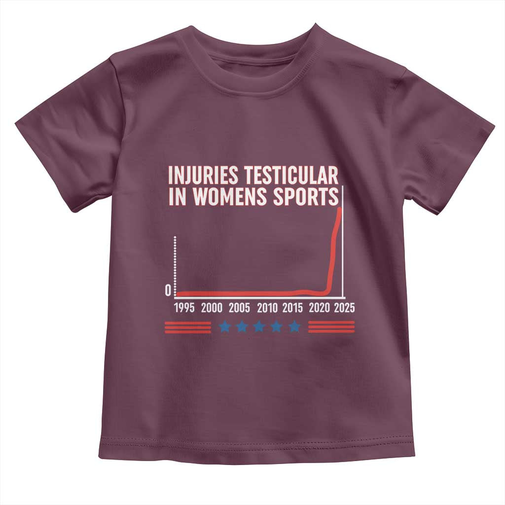 Testicular Injuries in Womens Sports Satirical Graphic Toddler T Shirt Dark Humor with Controversial Commentary TS02 Maroon Print Your Wear