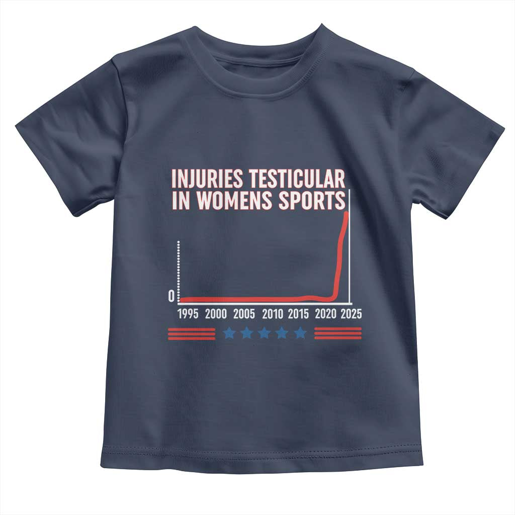 Testicular Injuries in Womens Sports Satirical Graphic Toddler T Shirt Dark Humor with Controversial Commentary TS02 Navy Print Your Wear