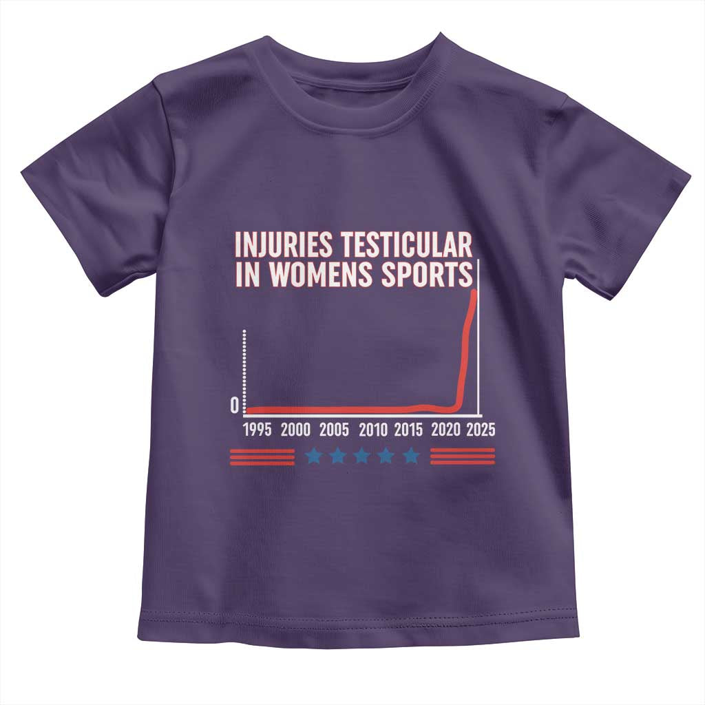 Testicular Injuries in Womens Sports Satirical Graphic Toddler T Shirt Dark Humor with Controversial Commentary TS02 Purple Print Your Wear