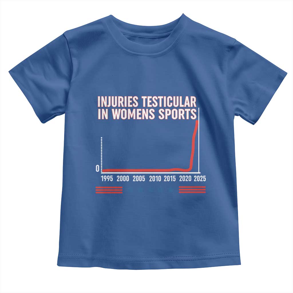 Testicular Injuries in Womens Sports Satirical Graphic Toddler T Shirt Dark Humor with Controversial Commentary TS02 Royal Blue Print Your Wear
