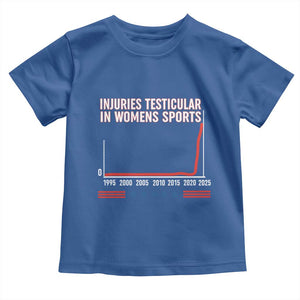 Testicular Injuries in Womens Sports Satirical Graphic Toddler T Shirt Dark Humor with Controversial Commentary TS02 Royal Blue Print Your Wear