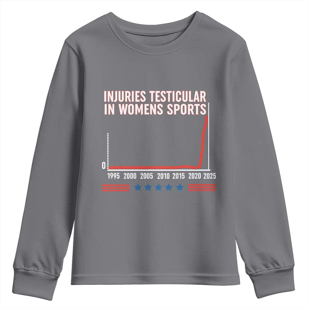 Testicular Injuries in Womens Sports Satirical Graphic Youth Sweatshirt Dark Humor with Controversial Commentary TS02 Charcoal Print Your Wear