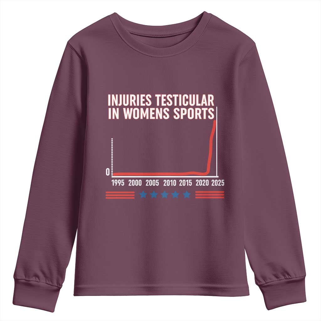 Testicular Injuries in Womens Sports Satirical Graphic Youth Sweatshirt Dark Humor with Controversial Commentary TS02 Maroon Print Your Wear