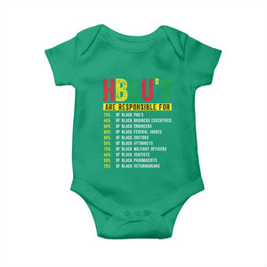 HBCUs Are Responsible For Black Excellence Baby Onesie Powerful Education Impact Statistics Pride TS02 Irish Green Print Your Wear