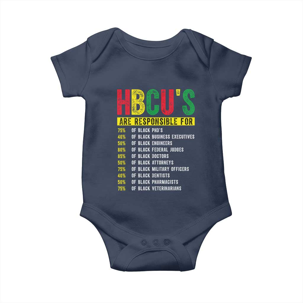 HBCUs Are Responsible For Black Excellence Baby Onesie Powerful Education Impact Statistics Pride TS02 Navy Print Your Wear