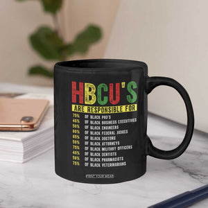 HBCUs Are Responsible For Black Excellence Coffee Mug Powerful Education Impact Statistics Pride TS02 Print Your Wear