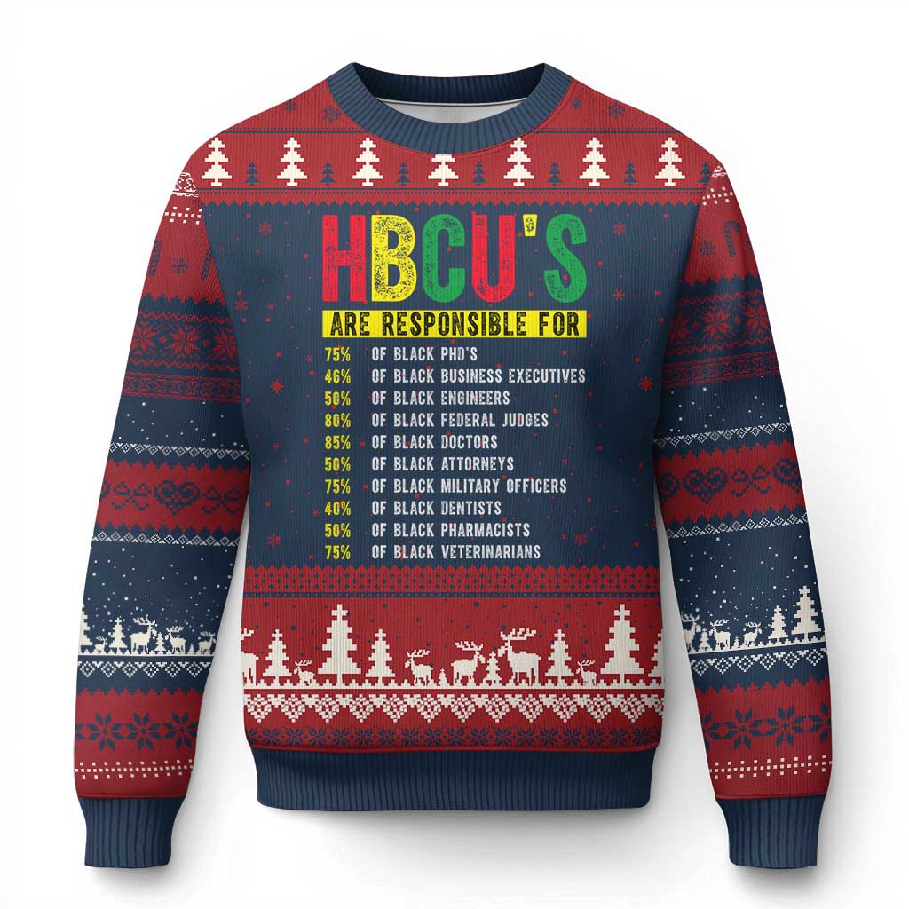 HBCUs Are Responsible For Black Excellence Ugly Christmas Sweater Powerful Education Impact Statistics Pride TS02 Navy Red Print Your Wear