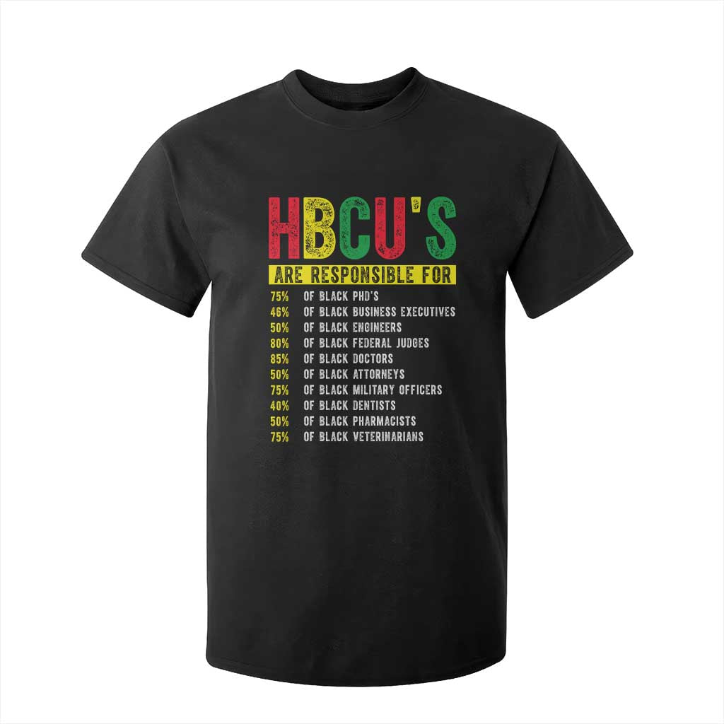 HBCUs Are Responsible For Black Excellence T Shirt For Kid Powerful Education Impact Statistics Pride TS02 Black Print Your Wear