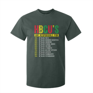 HBCUs Are Responsible For Black Excellence T Shirt For Kid Powerful Education Impact Statistics Pride TS02 Dark Forest Green Print Your Wear