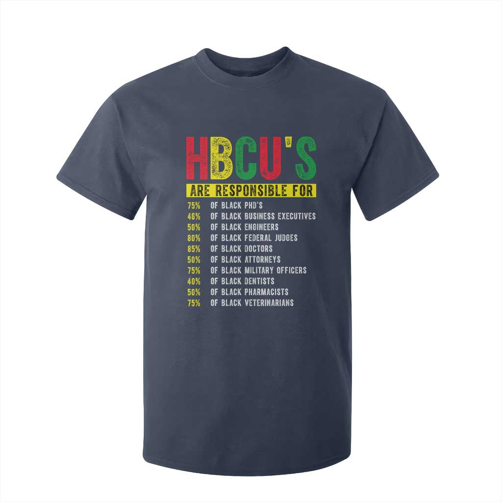 HBCUs Are Responsible For Black Excellence T Shirt For Kid Powerful Education Impact Statistics Pride TS02 Navy Print Your Wear