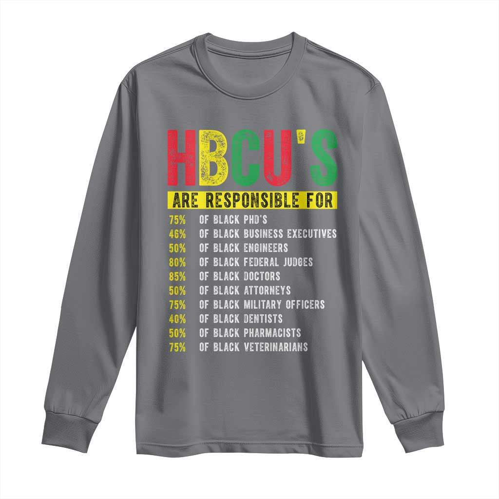 HBCUs Are Responsible For Black Excellence Long Sleeve Shirt Powerful Education Impact Statistics Pride TS02 Charcoal Print Your Wear