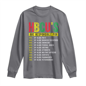 HBCUs Are Responsible For Black Excellence Long Sleeve Shirt Powerful Education Impact Statistics Pride TS02 Charcoal Print Your Wear