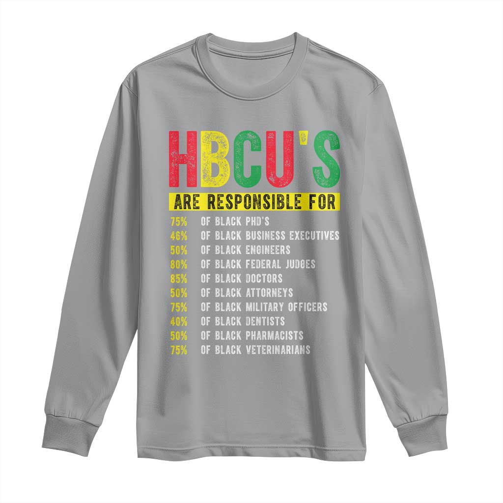 HBCUs Are Responsible For Black Excellence Long Sleeve Shirt Powerful Education Impact Statistics Pride TS02 Sport Gray Print Your Wear
