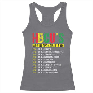 HBCUs Are Responsible For Black Excellence Racerback Tank Top Powerful Education Impact Statistics Pride TS02 Charcoal Print Your Wear