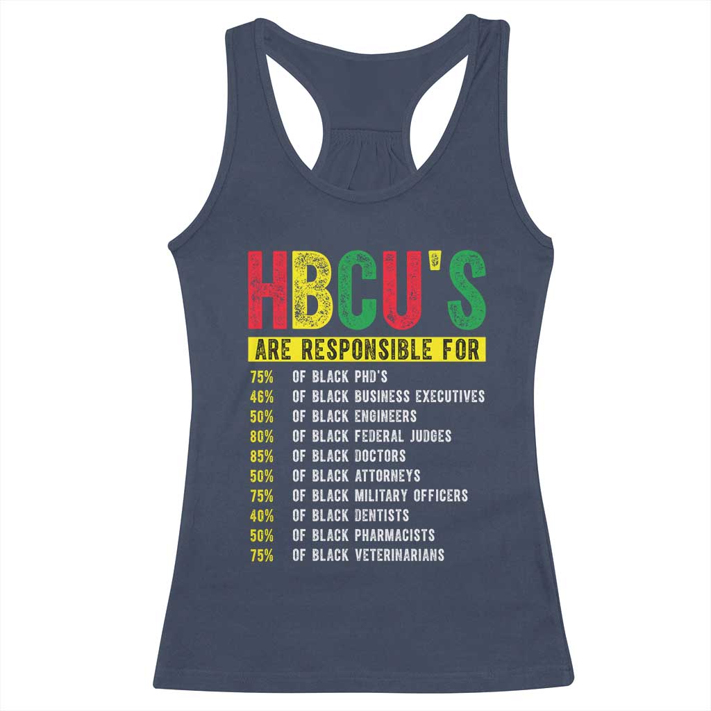 HBCUs Are Responsible For Black Excellence Racerback Tank Top Powerful Education Impact Statistics Pride TS02 Navy Print Your Wear