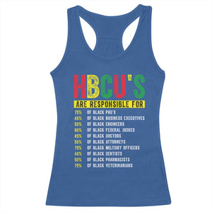 HBCUs Are Responsible For Black Excellence Racerback Tank Top Powerful Education Impact Statistics Pride TS02 Royal Blue Print Your Wear