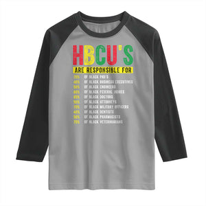 HBCUs Are Responsible For Black Excellence Raglan Shirt Powerful Education Impact Statistics Pride TS02 Sport Gray Black Print Your Wear