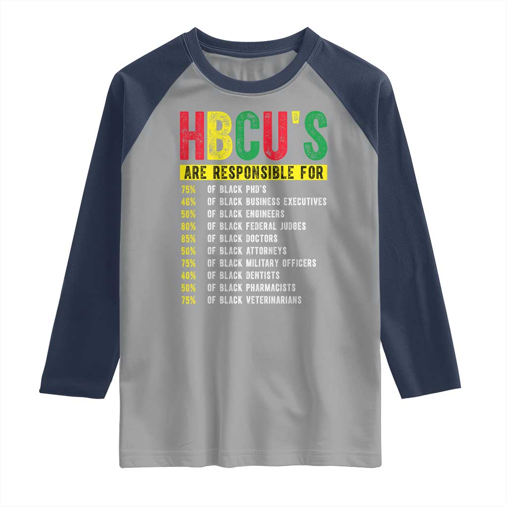 HBCUs Are Responsible For Black Excellence Raglan Shirt Powerful Education Impact Statistics Pride TS02 Sport Gray Navy Print Your Wear