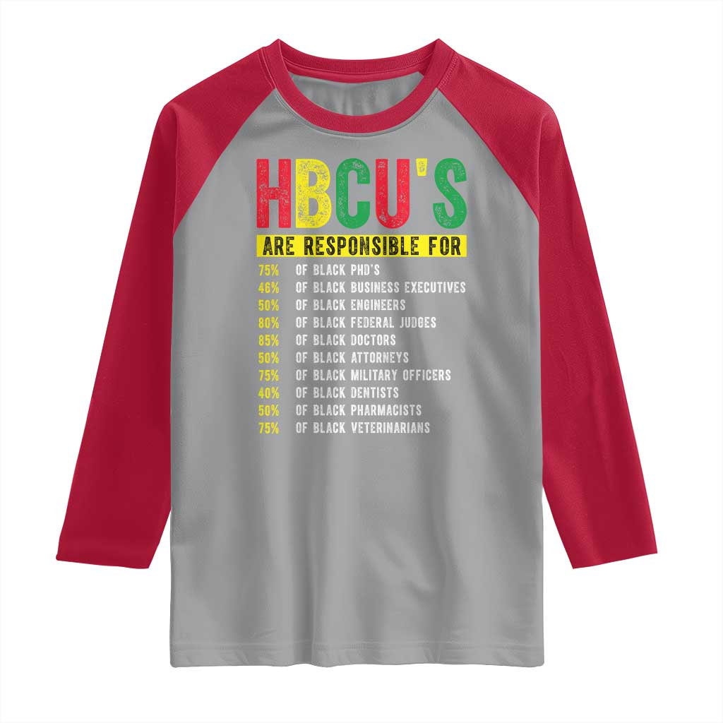 HBCUs Are Responsible For Black Excellence Raglan Shirt Powerful Education Impact Statistics Pride TS02 Sport Gray Red Print Your Wear