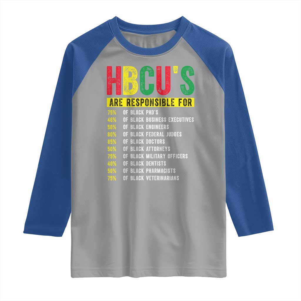 HBCUs Are Responsible For Black Excellence Raglan Shirt Powerful Education Impact Statistics Pride TS02 Sport Gray Royal Print Your Wear