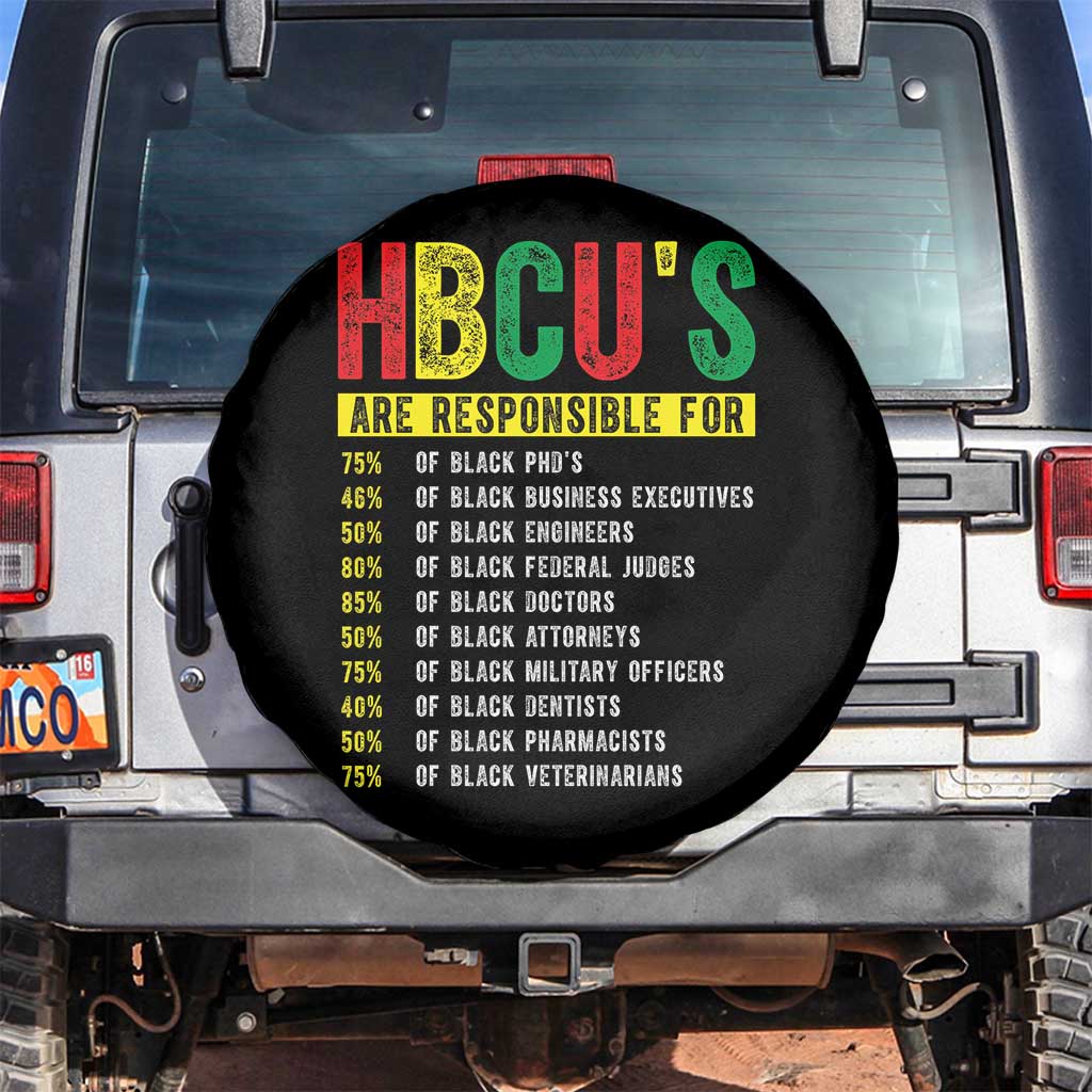 HBCUs Are Responsible For Black Excellence Spare Tire Cover Powerful Education Impact Statistics Pride TS02 No hole Black Print Your Wear