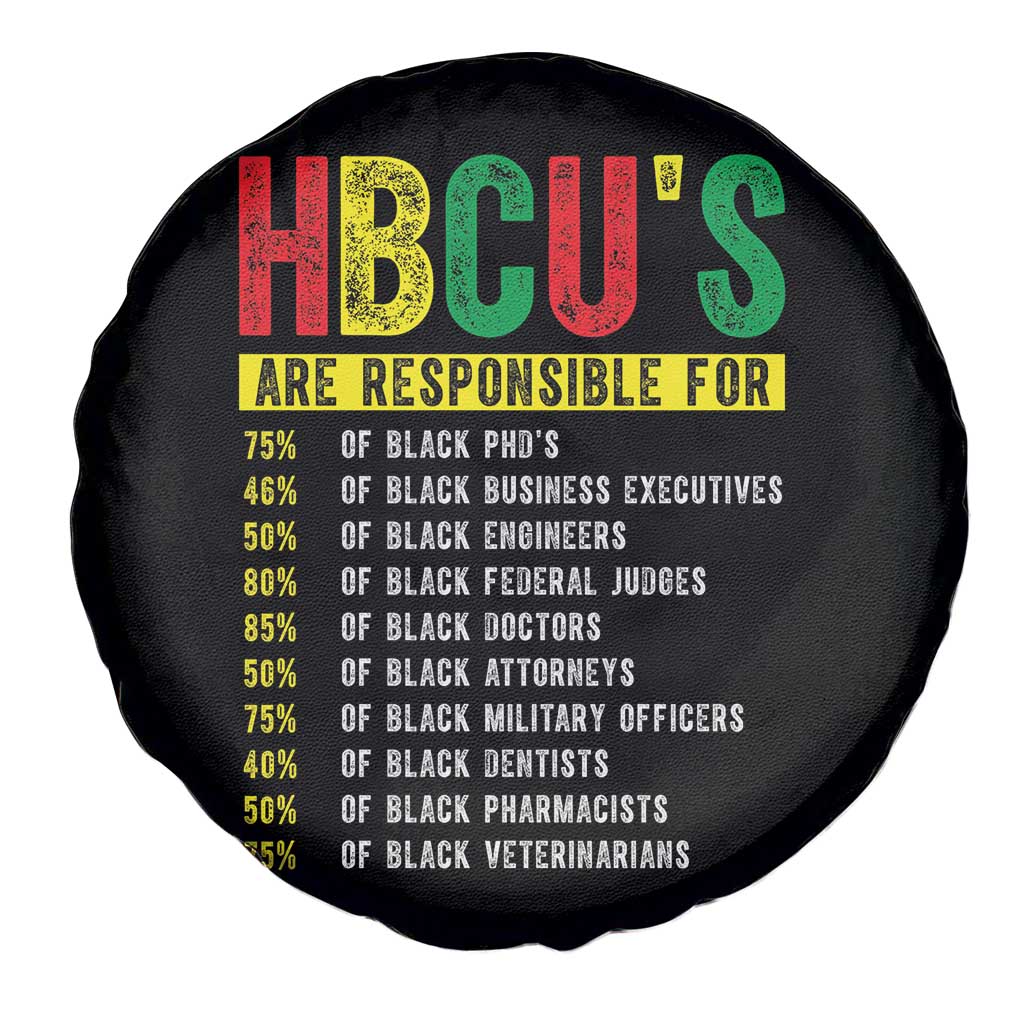 HBCUs Are Responsible For Black Excellence Spare Tire Cover Powerful Education Impact Statistics Pride TS02 Print Your Wear