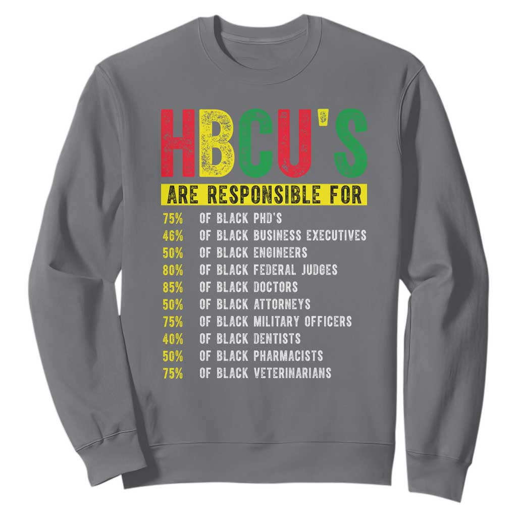 HBCUs Are Responsible For Black Excellence Sweatshirt Powerful Education Impact Statistics Pride TS02 Charcoal Print Your Wear