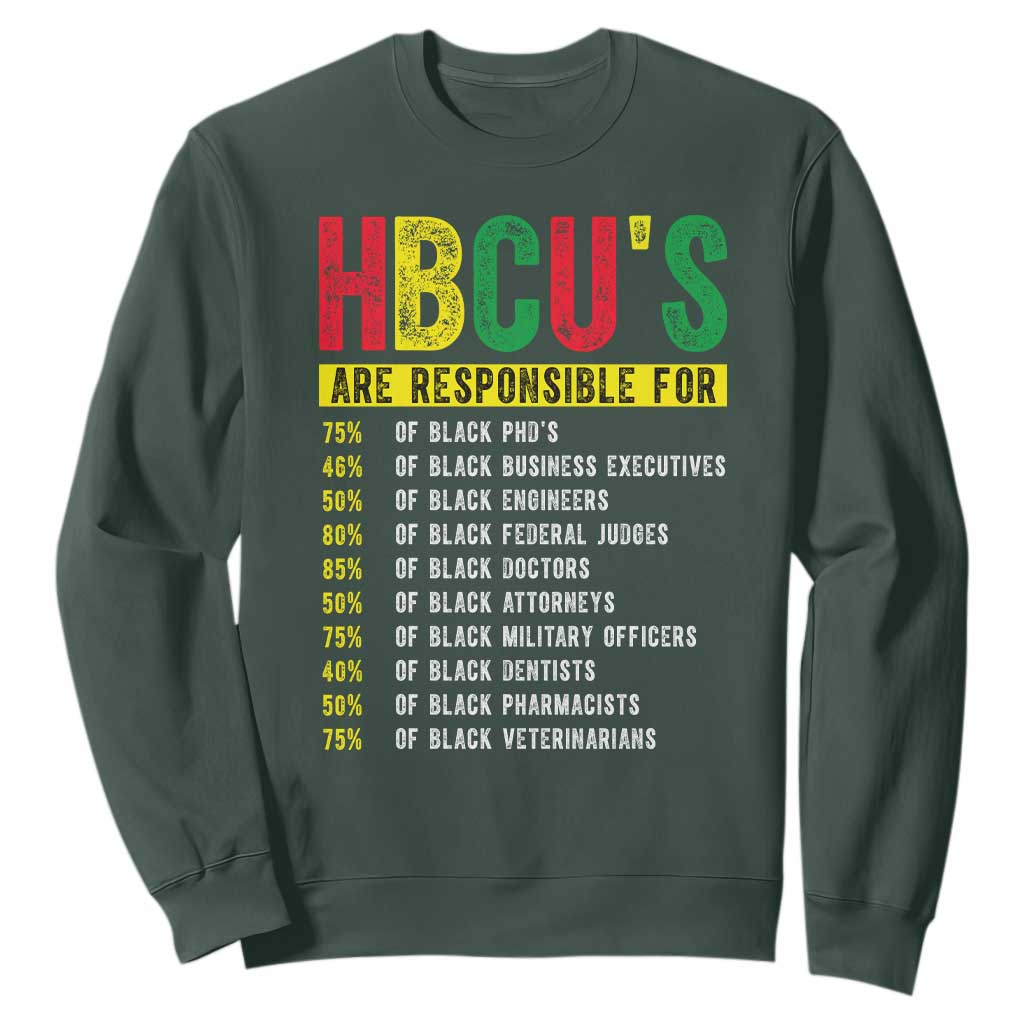 HBCUs Are Responsible For Black Excellence Sweatshirt Powerful Education Impact Statistics Pride TS02 Dark Forest Green Print Your Wear