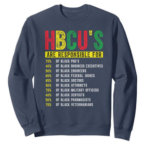 HBCUs Are Responsible For Black Excellence Sweatshirt Powerful Education Impact Statistics Pride TS02 Navy Print Your Wear