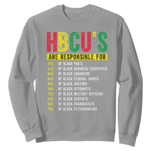 HBCUs Are Responsible For Black Excellence Sweatshirt Powerful Education Impact Statistics Pride TS02 Sport Gray Print Your Wear