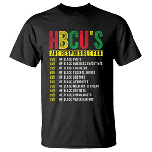 HBCUs Are Responsible For Black Excellence T Shirt Powerful Education Impact Statistics Pride TS02 Black Print Your Wear