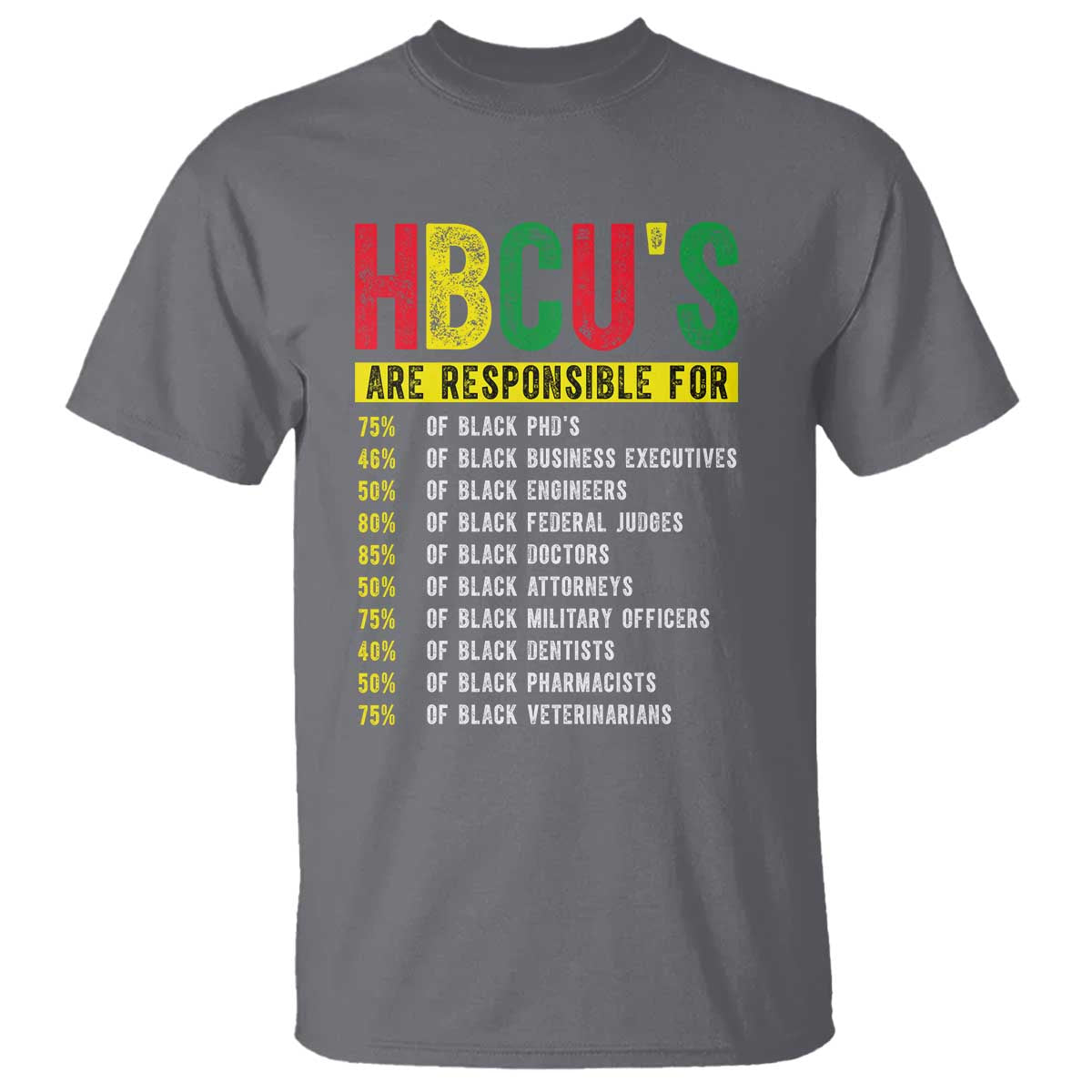 HBCUs Are Responsible For Black Excellence T Shirt Powerful Education Impact Statistics Pride TS02 Charcoal Print Your Wear
