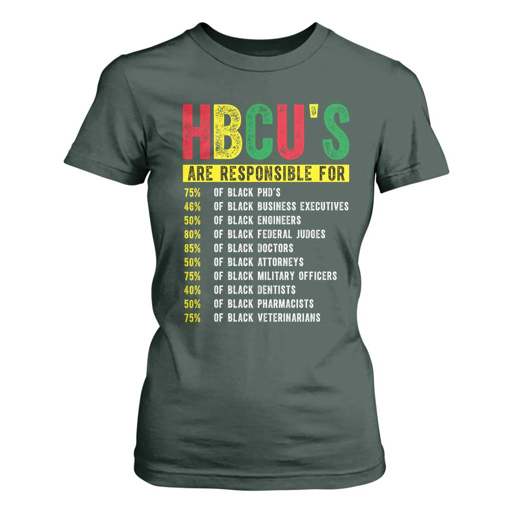 HBCUs Are Responsible For Black Excellence T Shirt For Women Powerful Education Impact Statistics Pride TS02 Dark Forest Green Print Your Wear