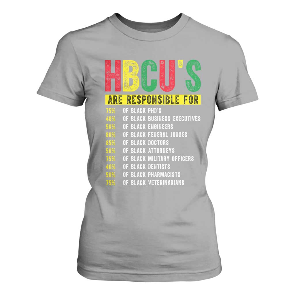 HBCUs Are Responsible For Black Excellence T Shirt For Women Powerful Education Impact Statistics Pride TS02 Sport Gray Print Your Wear