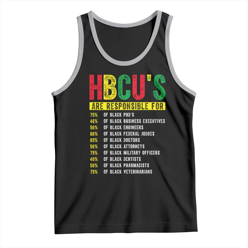 HBCUs Are Responsible For Black Excellence Tank Top Powerful Education Impact Statistics Pride TS02 Black Athletic Heather Print Your Wear